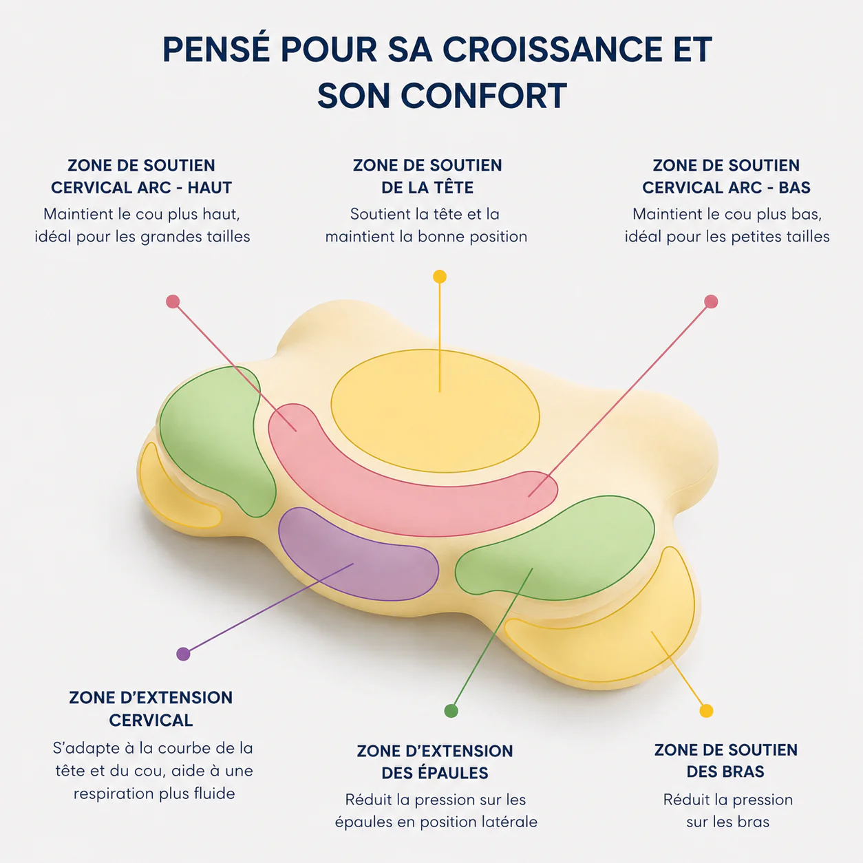 Image du produit 17